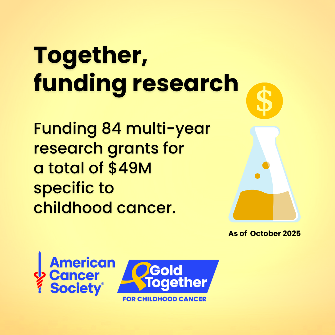 Funding Research (6)