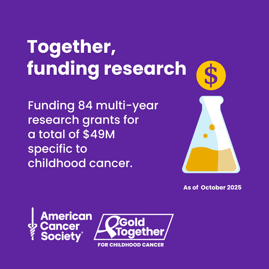 Funding Research (7)
